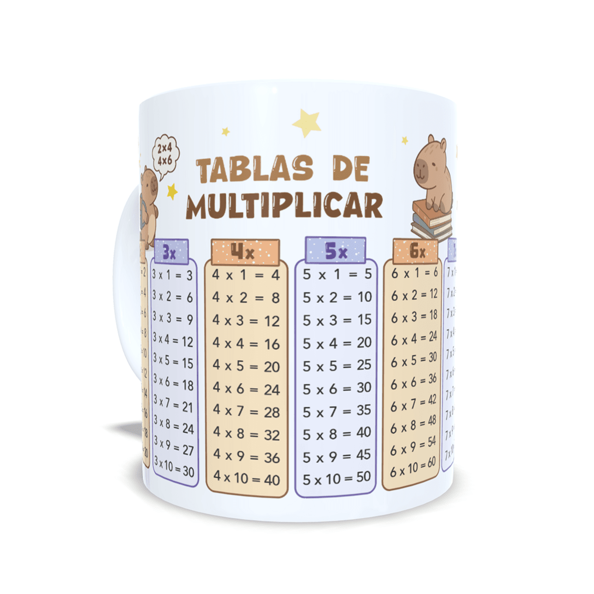 Taza personalizada Capibara tablas de multiplicar aprender matemáticas cálculo - 3