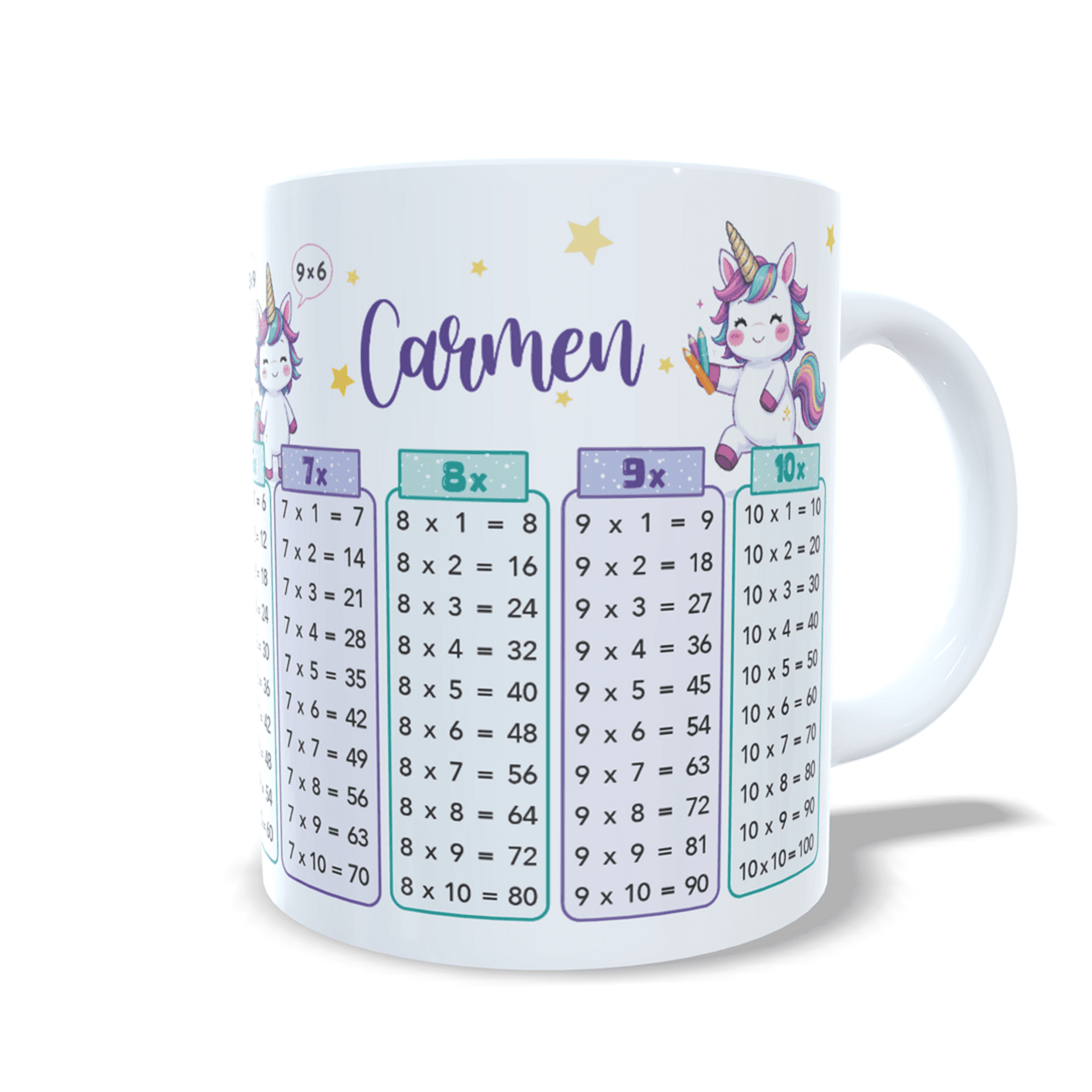 Taza personalizada Unicornios tablas de multiplicar aprender matemáticas cálculo - 6