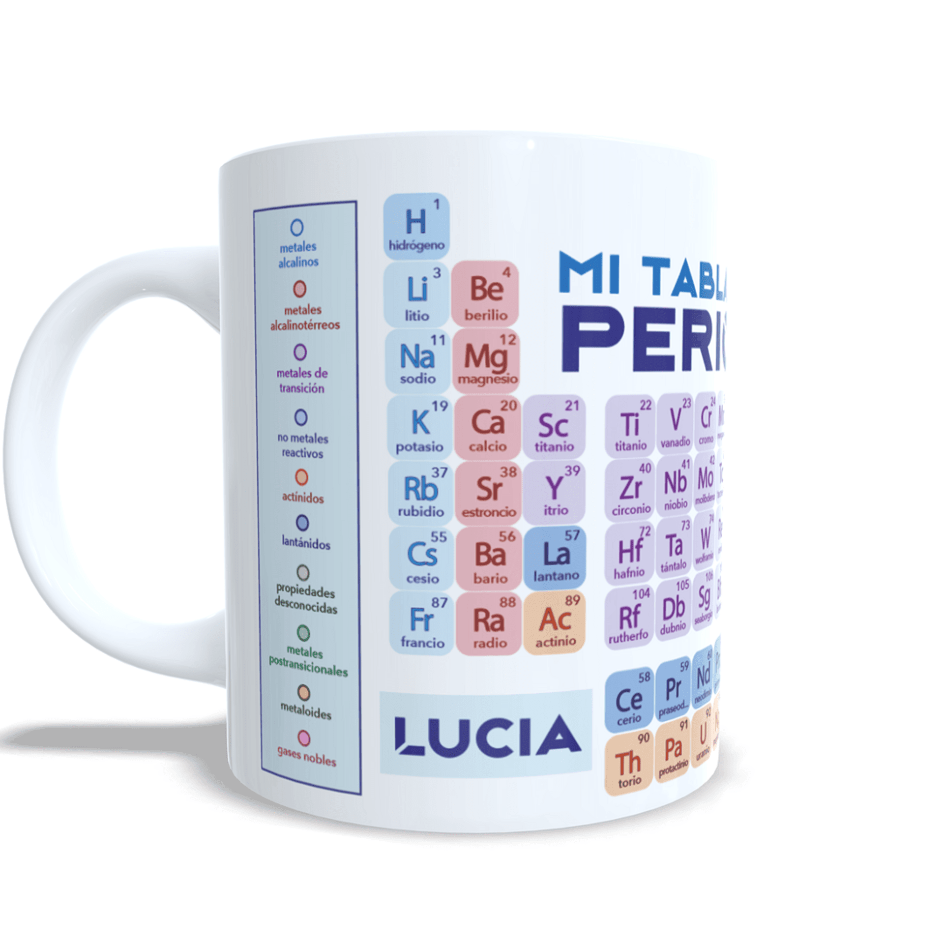 Taza personalizada con elementos químicos de la tabla periódica aprende química - 2
