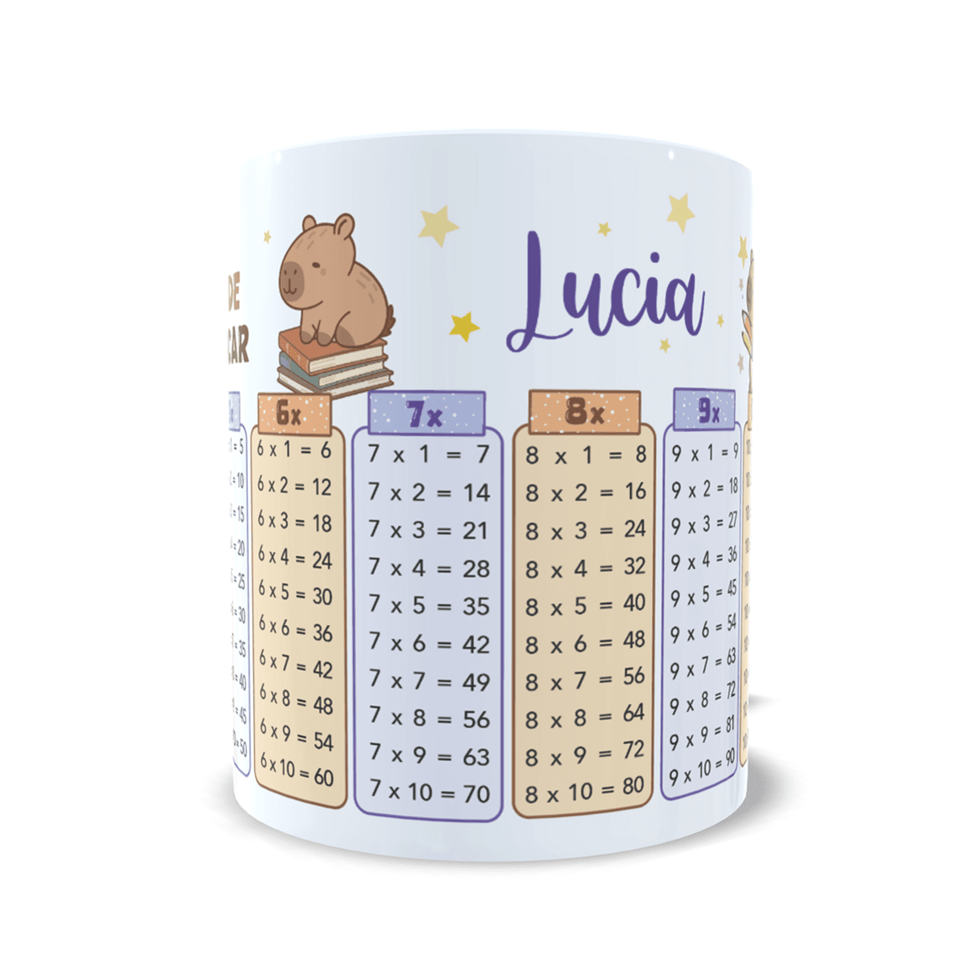Taza personalizada Capibara tablas de multiplicar aprender matemáticas cálculo - 5