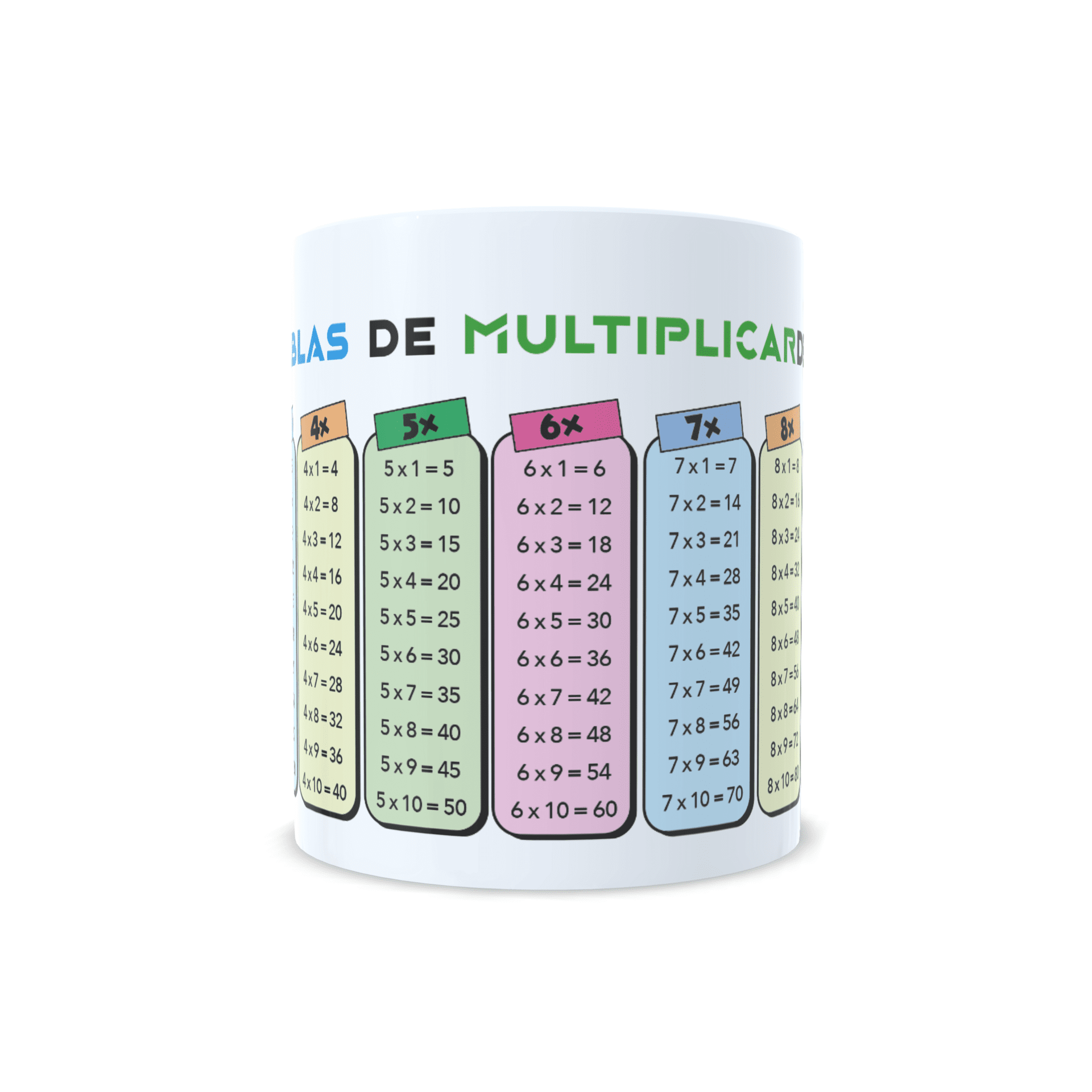 Taza personalizada de tablas de multiplicar aprender matemáticas cálculo colegio - 4