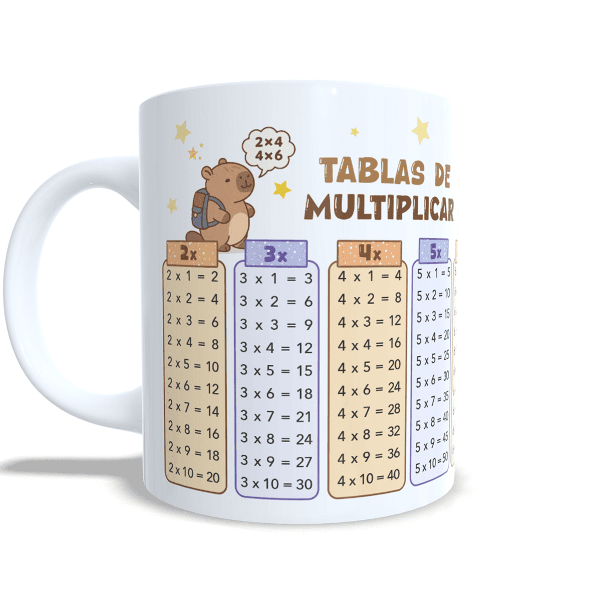 Taza personalizada Capibara tablas de multiplicar aprender matemáticas cálculo - 2