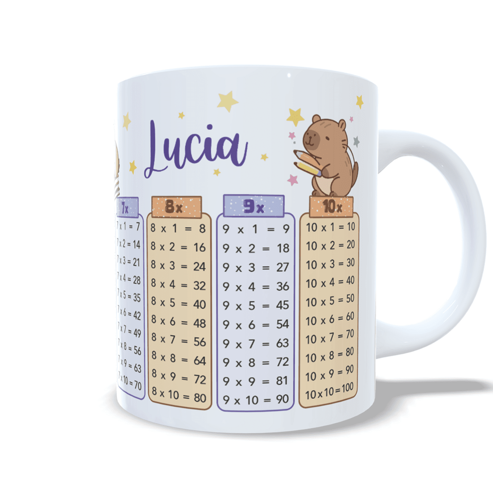 Taza personalizada Capibara tablas de multiplicar aprender matemáticas cálculo - 6